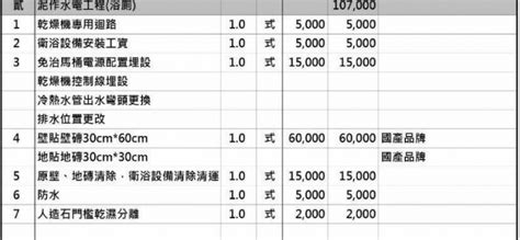 廚房磁磚mobile01|幫我看一下貼浴室磁磚的估價單